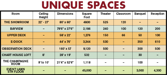 Unique Spaces