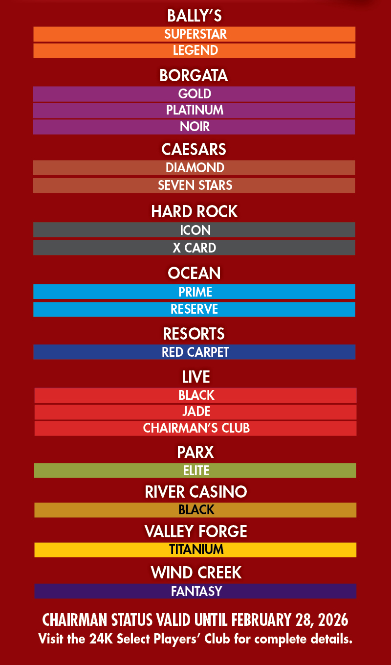 Tier Match To Chairman's Club Card