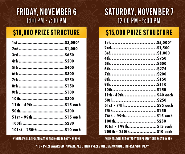$25,000 Turkey Trot Slot Tournament $25,000 Turkey Trot Slot Tournament